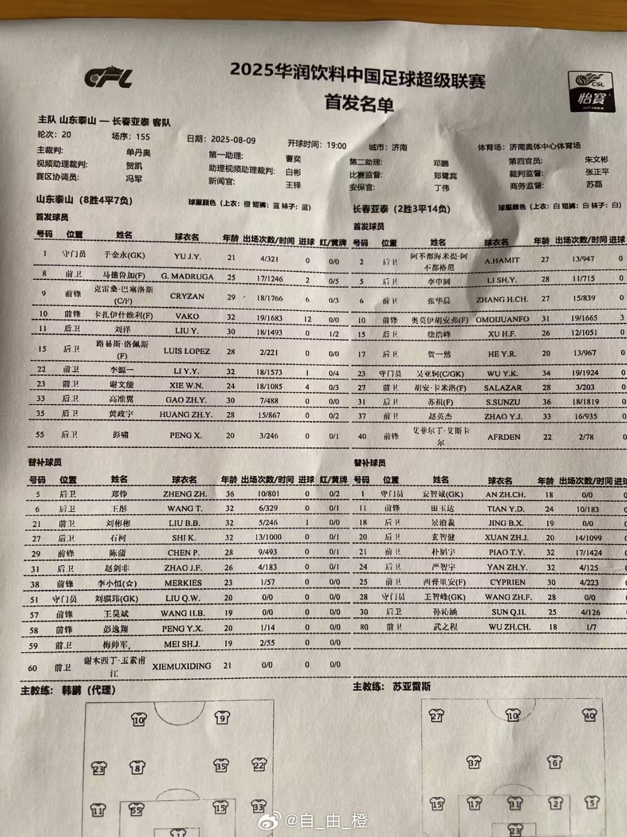 卡米洛, 泽卡未进大