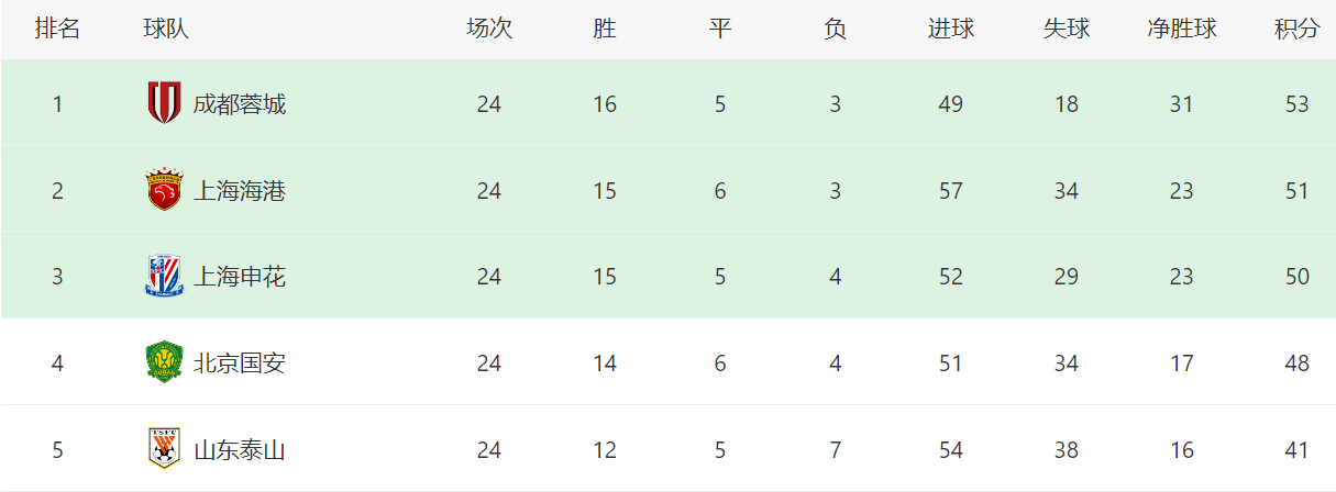 宁则是无缘 宁则是无缘