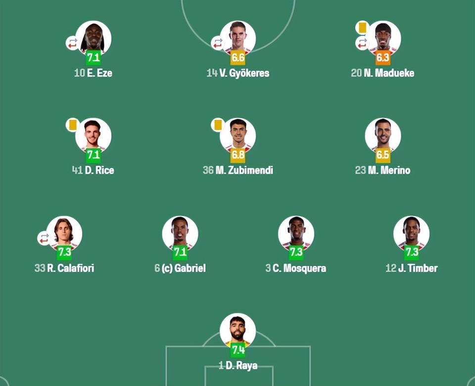 这样的边锋, com, ESUgU